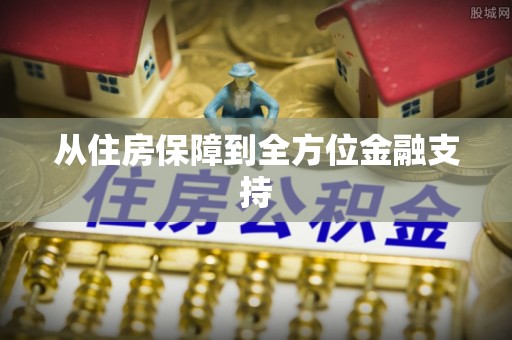 循化从住房保障到全方位金融支持